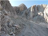 Piano Fiscalino / Fischleinboden - Croda Rossa di Sesto